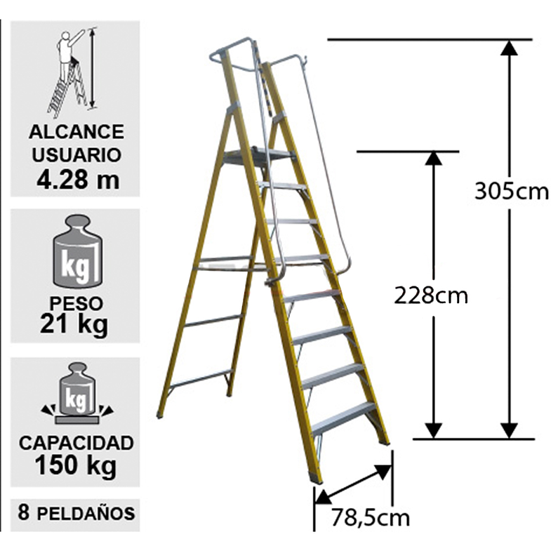 ESCALERA FIBRA DE VIDRIO PLATAFORMA CON BARANDA DOBLE 8 PELDAÑOS MAGNA 3