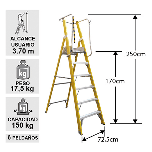 ESCALERA FIBRA DE VIDRIO PLATAFORMA CON BARANDA DOBLE 6 PELDAÑOS MAGNA 3