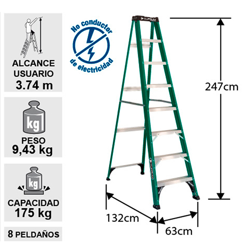 ESCALERA FIBRA DE VIDRIO TIJERA 8 PELDAÑOS CUPRUM 2