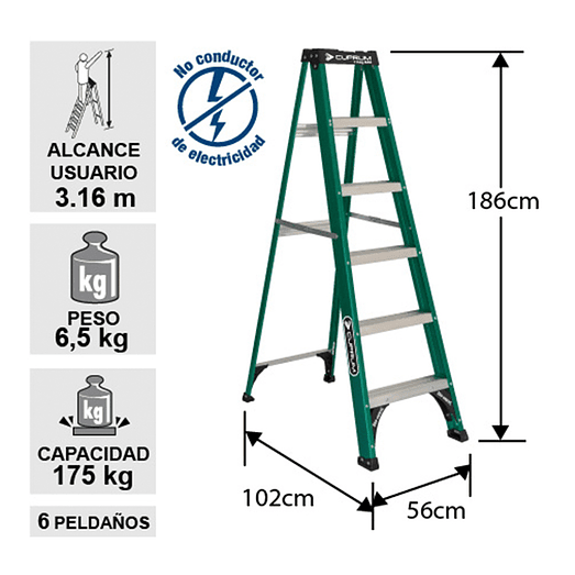 ESCALERA FIBRA VIDRIO TIJERA 6 PELDAÑOS 1.86 MTS 175 KG CUPRUM 2