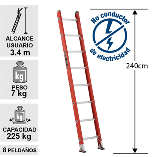ESCALERA FIBRA VIDRIO RECTA 2.44 M CUPRUM 2