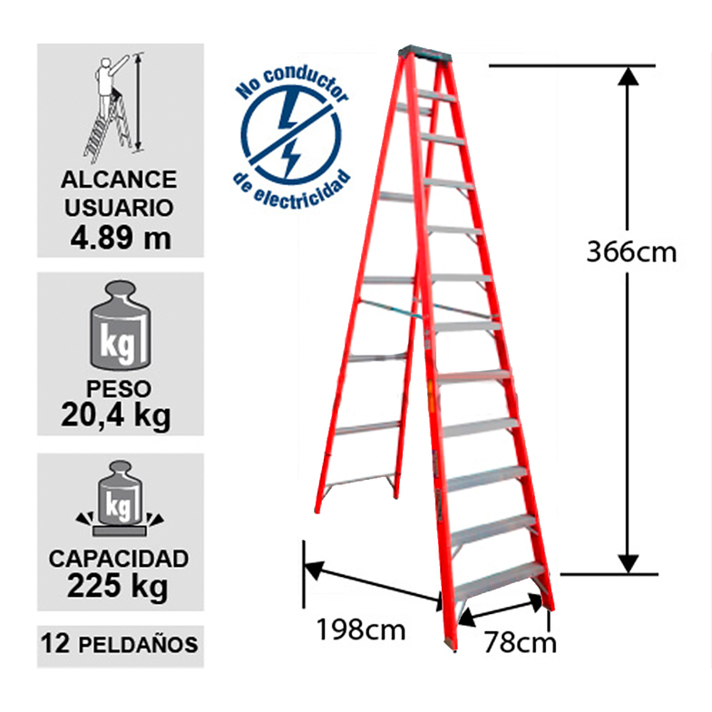  ESCALERA FIBRA DE VIDRIO TIJERA 12 PELDAÑOS 225 KG CUPRUM 2