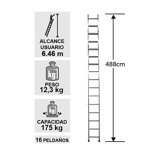 ESCALERA ALUMINIO RECTA SIMPLE 4.88 M. CUPRUM 2