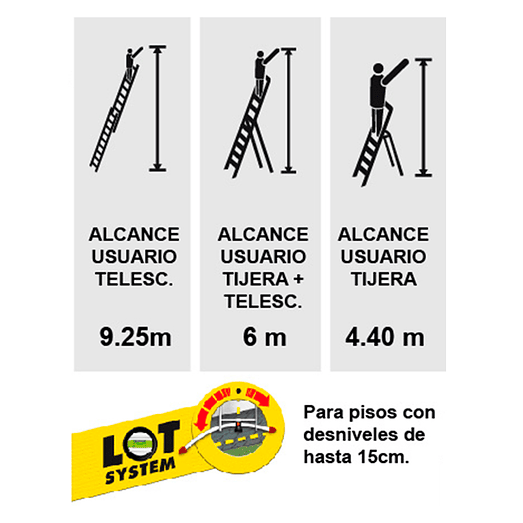 ESCALERA ALUMINIO TIJERA TELESCOPICA 3X12 PELDAÑOS HAILO 3