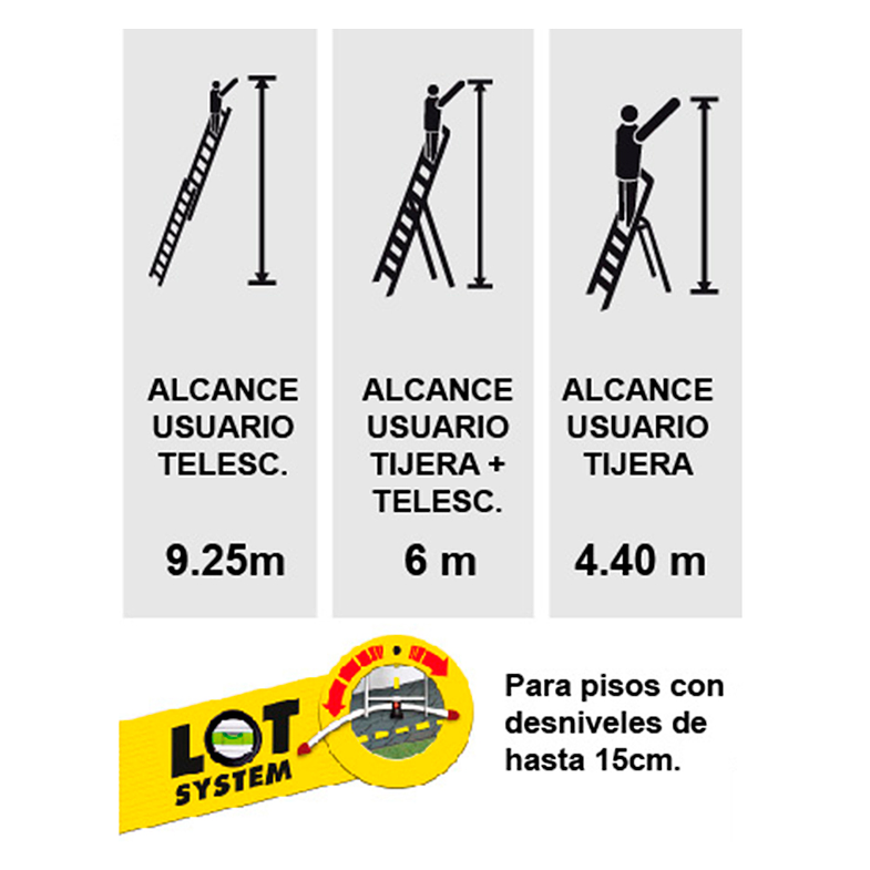 ESCALERA ALUMINIO TIJERA TELESCOPICA 3X12 PELDAÑOS HAILO 3