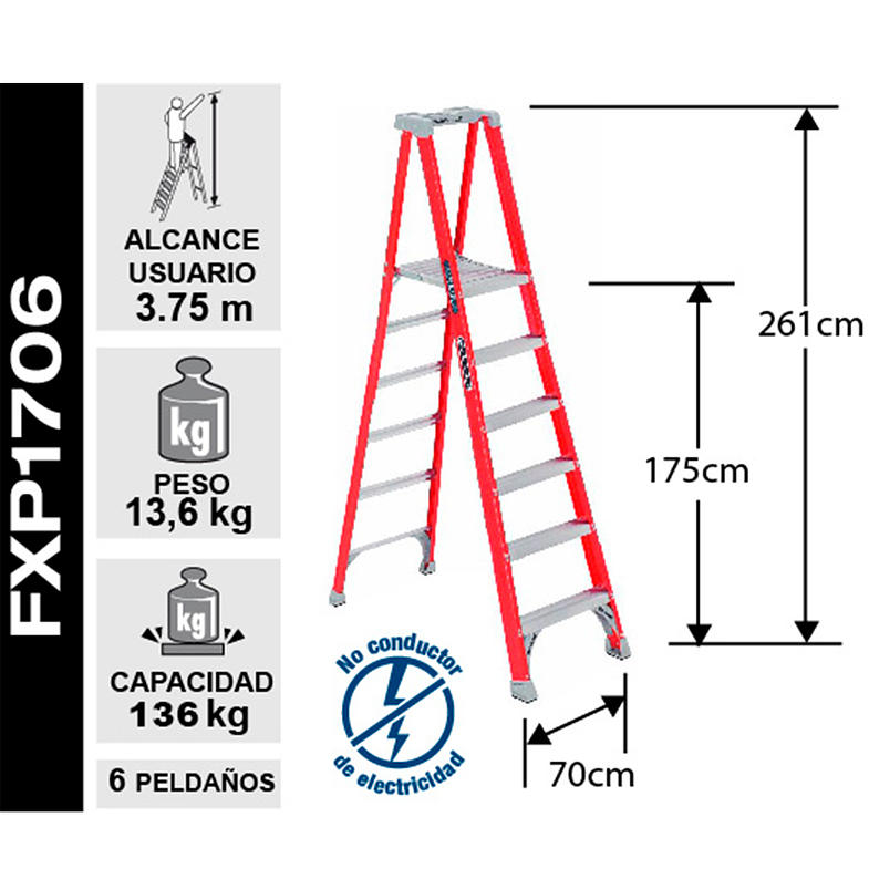 ESCALERA FIBRA VIDRIO TIJERA PLATAFORMA 6 PELDAÑOS CUPRUM 2