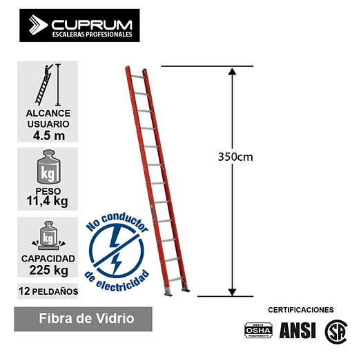 ESCALERA FIBRA VIDRIO RECTA SIMPLE 3.66 M. 12 PELDAÑOS CUPRUM 2