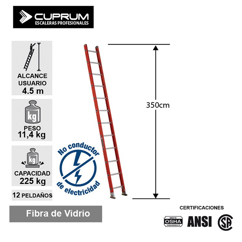ESCALERA FIBRA VIDRIO RECTA SIMPLE 3.66 M. 12 PELDAÑOS CUPRUM 2