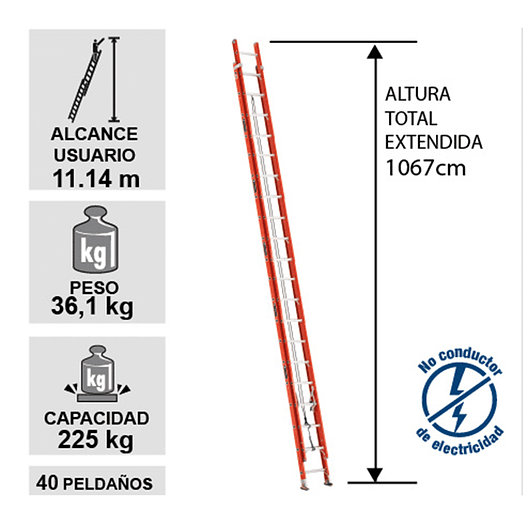 ESCALERA FIBRA VIDRIO TELESCOPICA 10.96 Mts CUPRUM 2