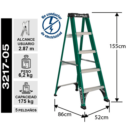ESCALERA FIBRA DE VIDRIO TIJERA 5 PELDAÑOS 1.55 MTS 175 KG. CUPRUM 2
