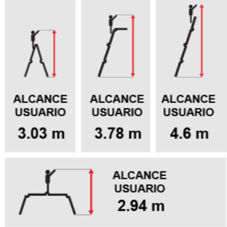 ESCALERA MULTIPROPÓSITO ARTICULADA ACERO 3.5 M 8