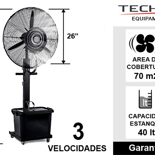 VENTILADOR DE PEDESTAL CON NEBULIZADOR 26