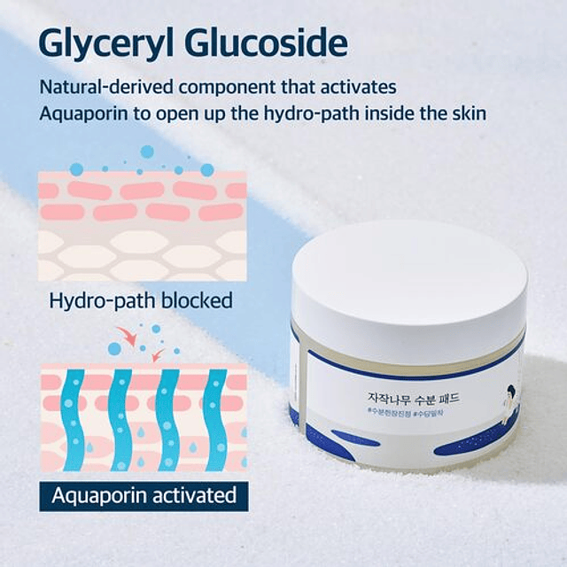 Birch Juice Moisturizing Pad (Hidratantes, Calmantes)