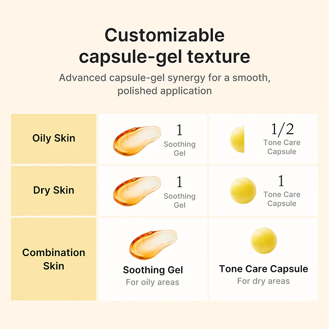 Kojic Acid Turmeric Vita Capsule (Piel Radiante)