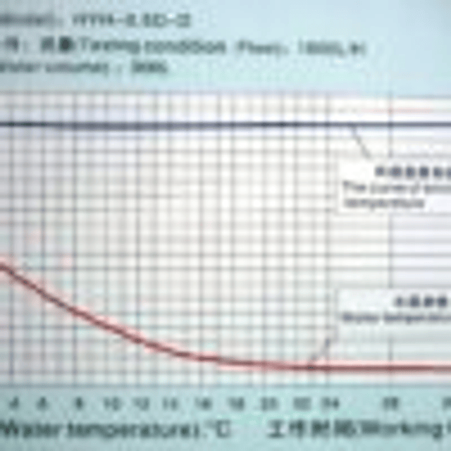 Sunsun chiller HYH.05D-D (para hasta 580 litros).