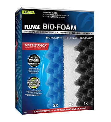 ESPUMA FILTRANTE FILTROS 206 Y 207 FLUVAL