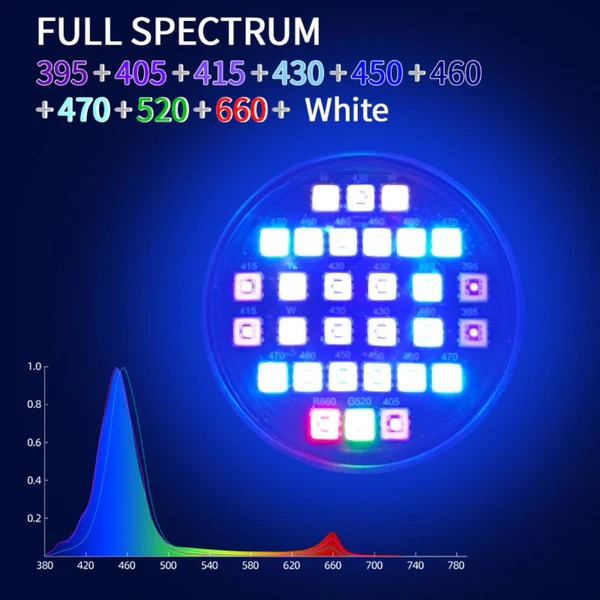 Week Aqua Z400 Sea Marine Iluminacion led para Acuario Marino 3