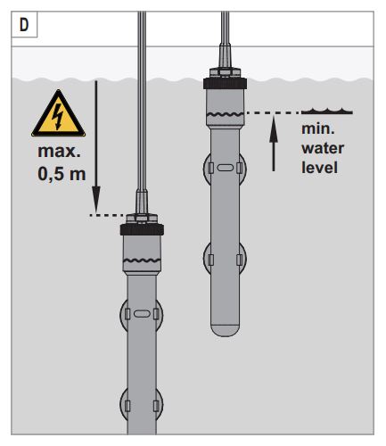 Termocalefactor Eheim 50 watts 3