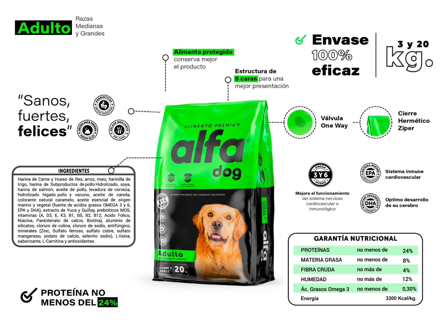 Alfa Dog Premium Perro Adulto Razas Medianas y Grandes 3