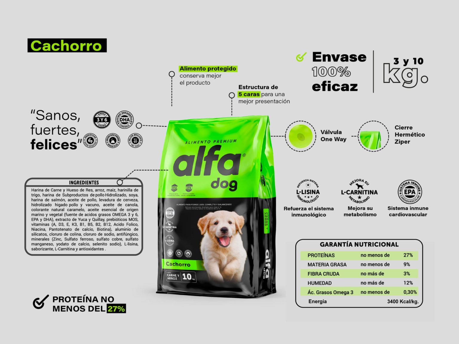 Alfa Dog Premium Cachorro Razas Medianas y Grandes 3