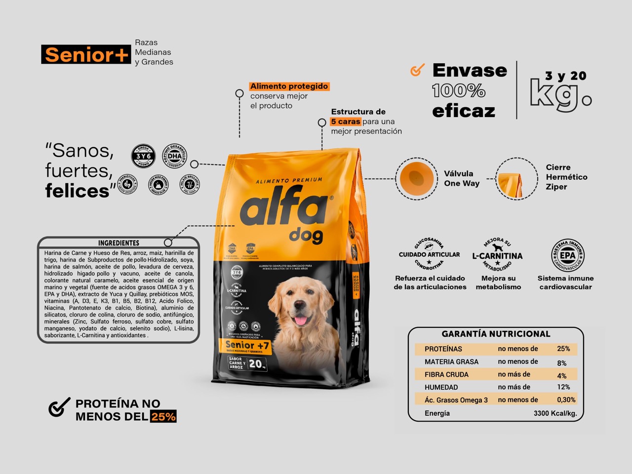 Alfa Dog Premium Perro Adulto Senior Razas Medianas y Grandes 3