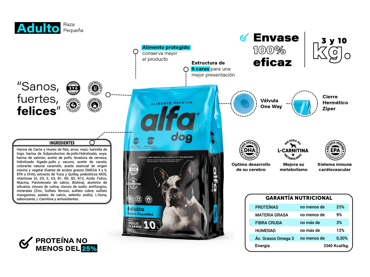 Alfa Dog Premium Perro Adulto Raza Pequeña 3