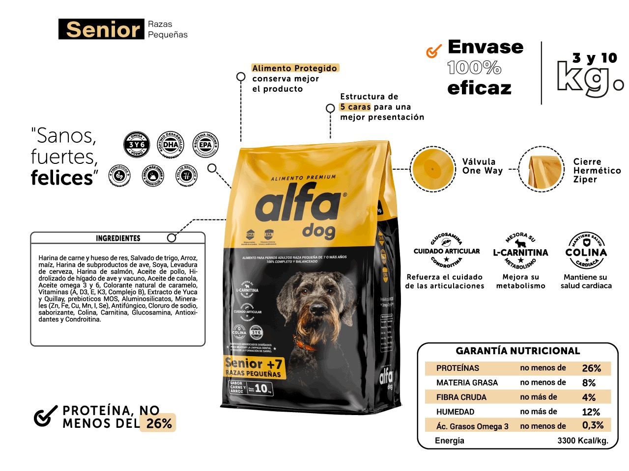 Alfa Dog Premium Perro Adulto Senior Razas Pequeñas 3
