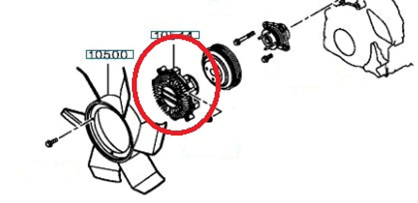 Centrifugo Viscoso 2016-2023 — L200 KL1/KK1 2