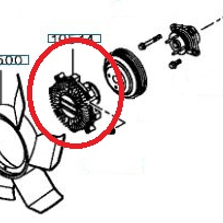 Centrifugo Viscoso 2016-2023 2