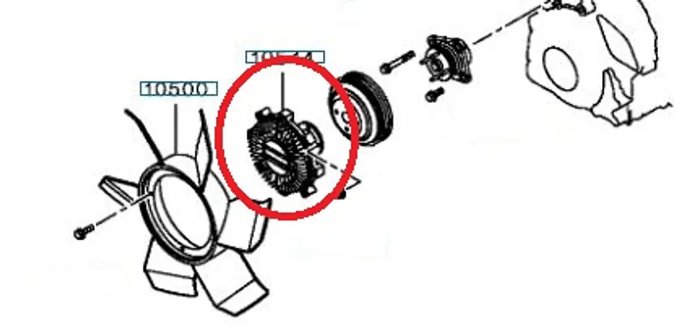 Centrifugo Viscoso 2016-2023 — L200 KL1/KK1 2