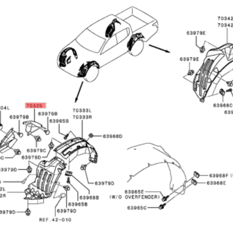 Protector Guardafango 2