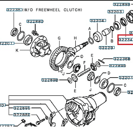 Retén Diferencial delantero Lado Cardan 2