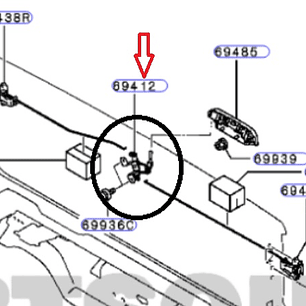 Sistema apertura portalon