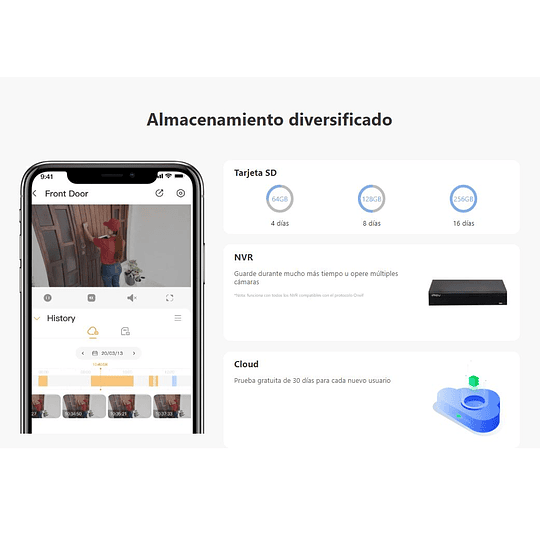 Cámara Seguridad Wifi Imou Cue 2c Hd 2mp Visión Nocturna 1080p - H265 – Zoom digital 8x – Audio - Interior