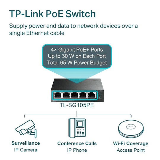 Switch Tp Link Tl-sg105pe De 5 Puertos 4 Poe
