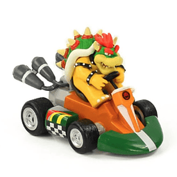 Mario Karts Browser