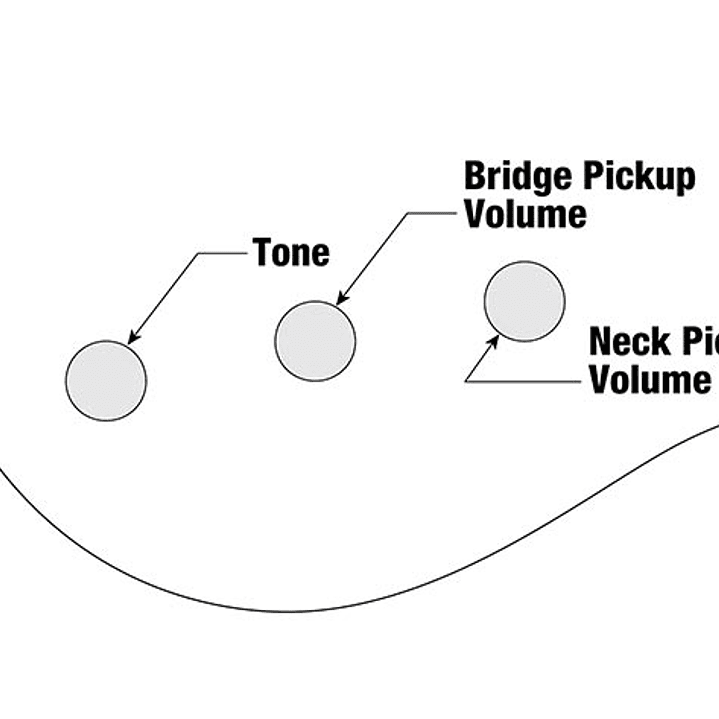 Bajo Eléctrico - IBANEZ GSR180 BS 4