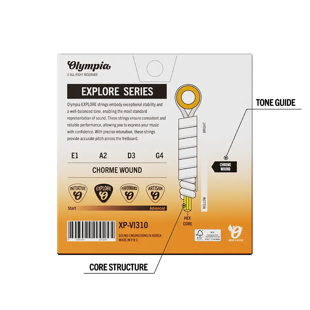 Cuerdas para violin 4/4 - Olympia XP-VI310 3