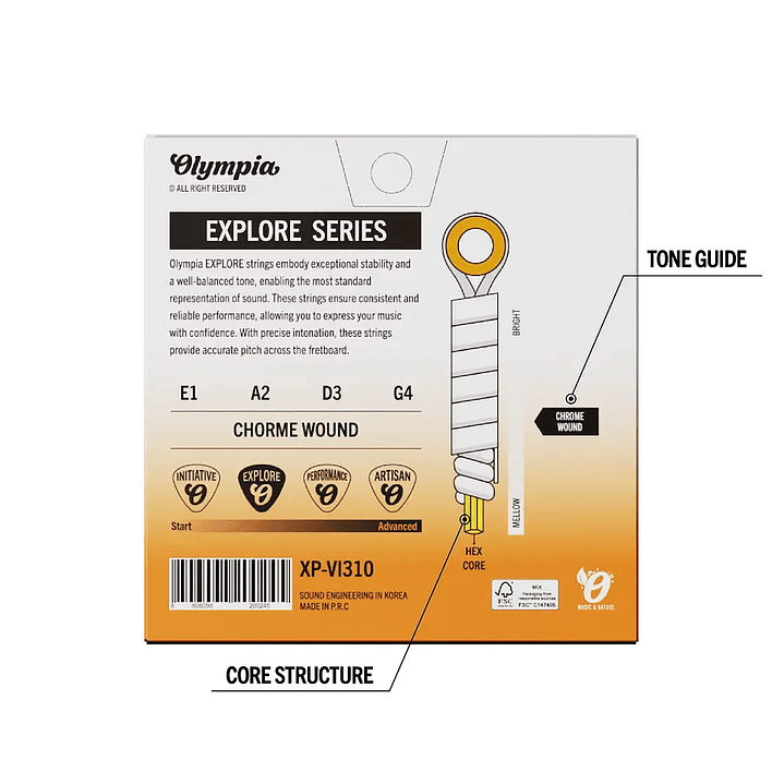 Cuerdas para violin 4/4 - Olympia XP-VI310 3