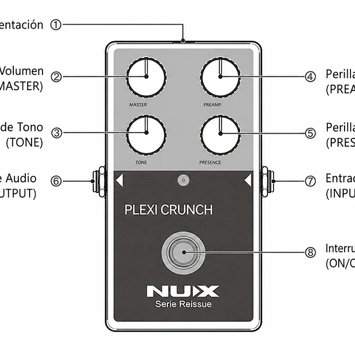 Pedal Crunch - NUX Plexi Crunch 4