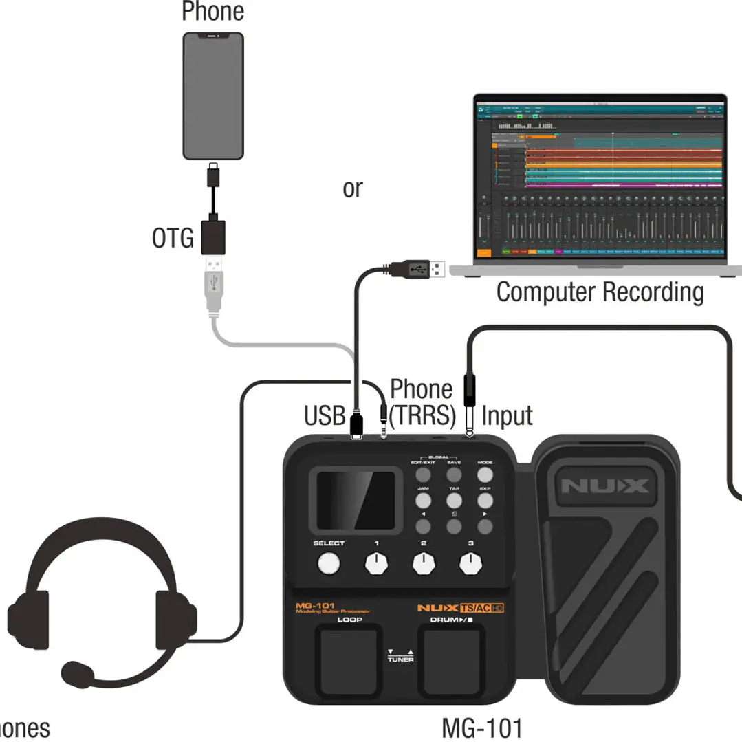 Pedalera Multiefecto - NUX MG-101 6