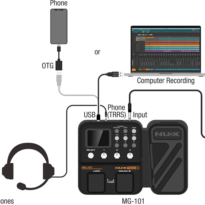 Pedalera Multiefecto - NUX MG-101 6