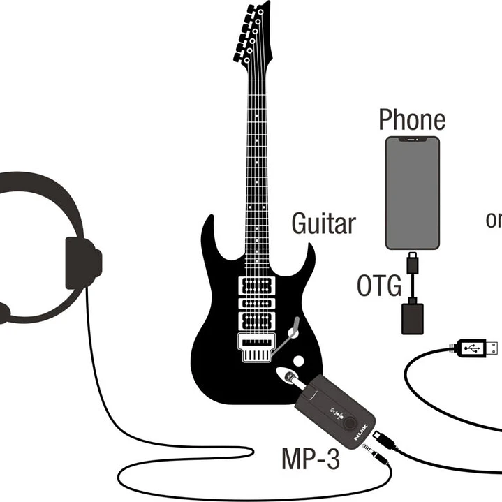 Amplificador de Audífonos - NUX Mighty Plug Pro MP-3 7