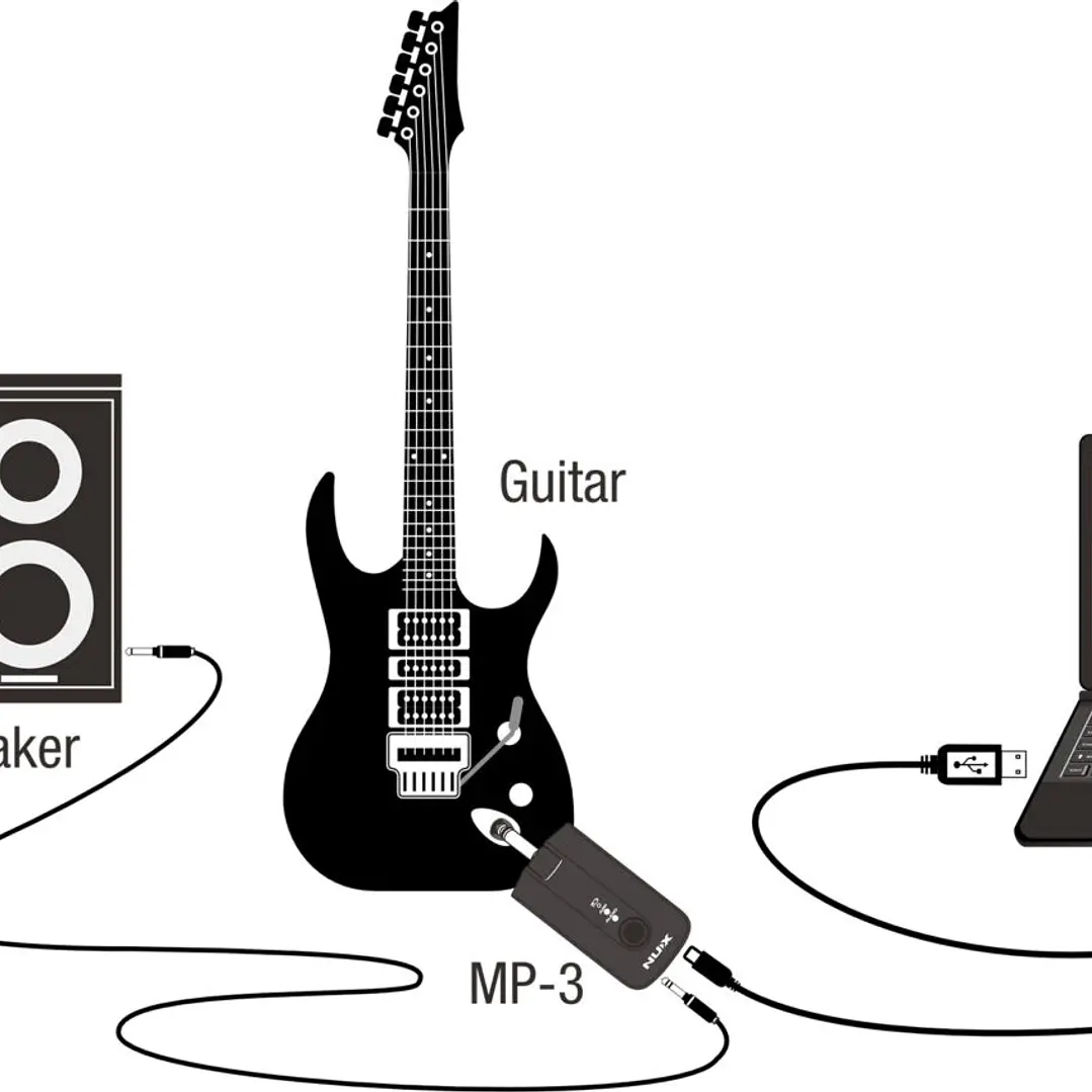 Amplificador de Audífonos - NUX Mighty Plug Pro MP-3 8