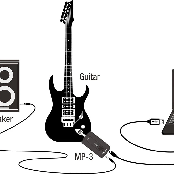 Amplificador de Audífonos - NUX Mighty Plug Pro MP-3 8