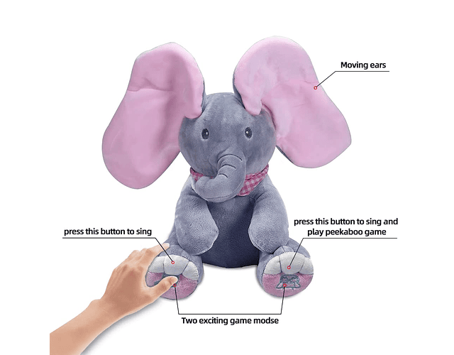 Peluche Interactivo Animado Elefante Con Música Mueve Orejas