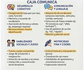 Caja De Habilidades Sensoriales, Comunicación Y Lenguaje Tea