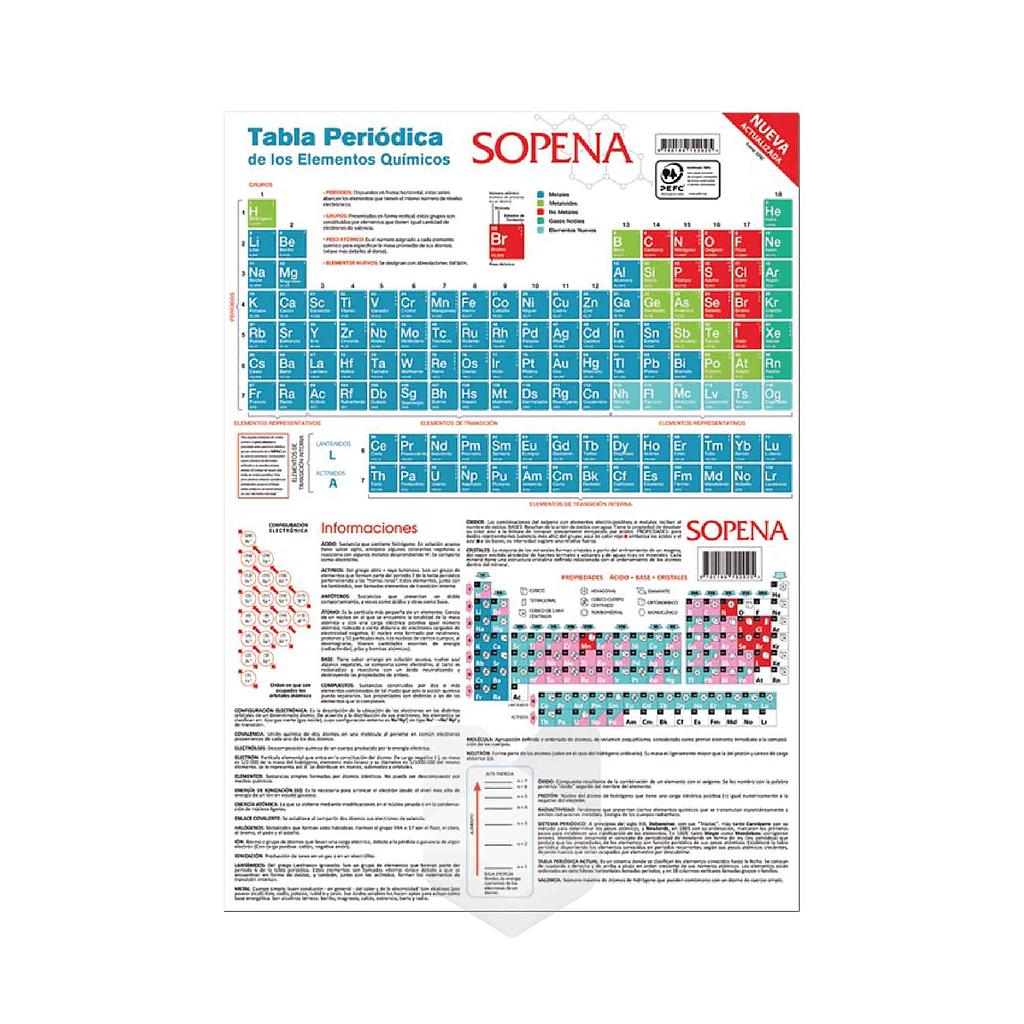 TABLA PERIODICA ELEMENTOS QUIMICOS SOPENA NAC.  1