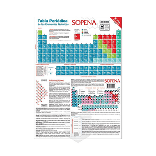 TABLA PERIODICA ELEMENTOS QUIMICOS SOPENA NAC. 
