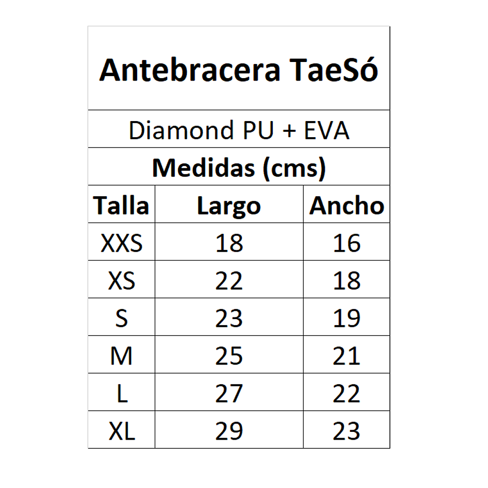 Pack Protecciones Taekwondo Inicio Hombre